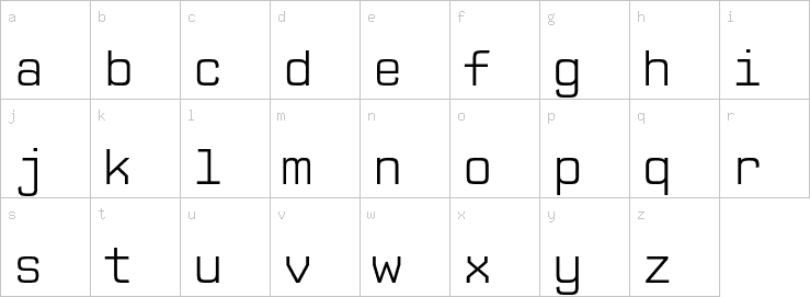 Lowercase characters
