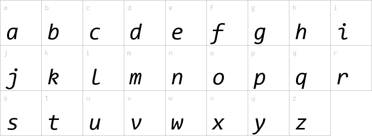 Lowercase characters