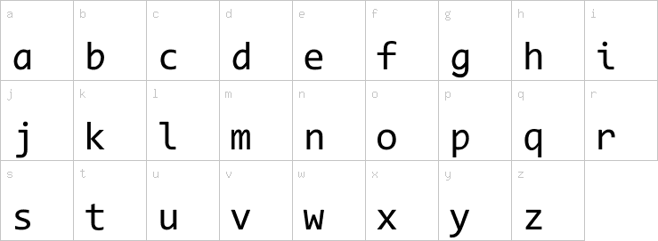 Lowercase characters