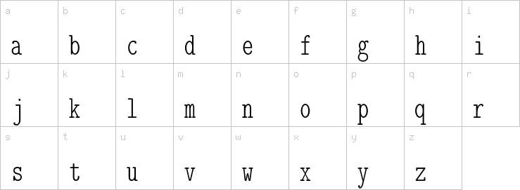Lowercase characters