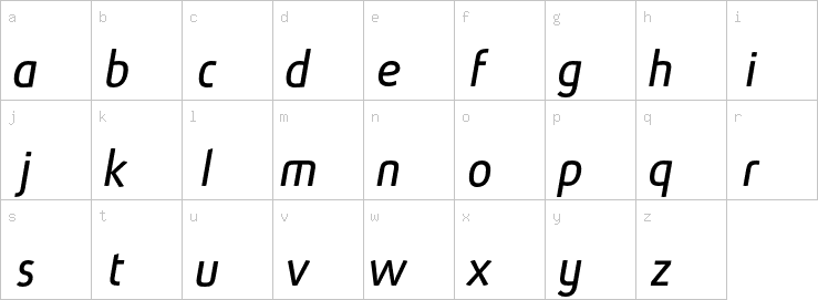 Lowercase characters