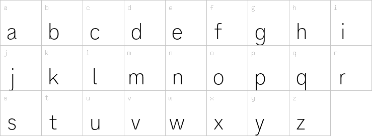 Lowercase characters