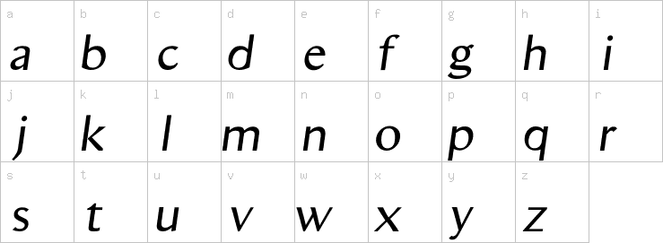 Lowercase characters