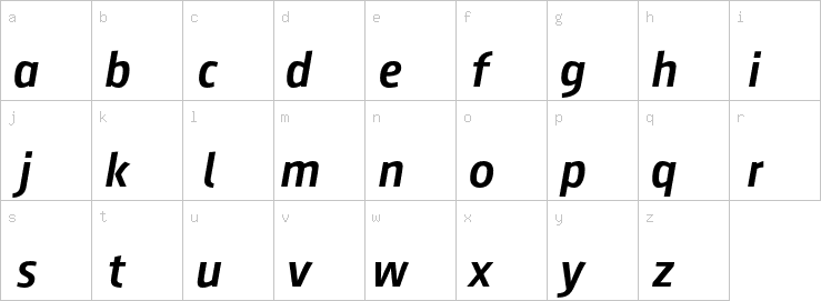 Lowercase characters