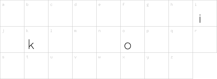 Lowercase characters