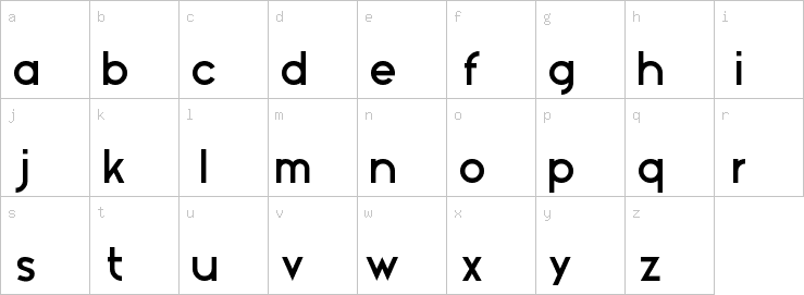 Lowercase characters