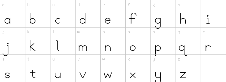 Lowercase characters