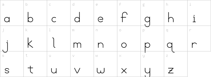Lowercase characters