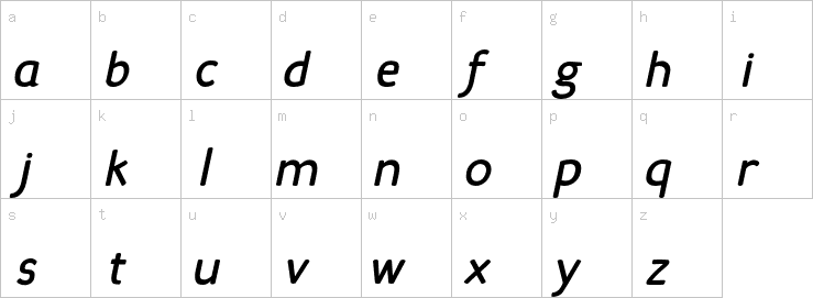 Lowercase characters