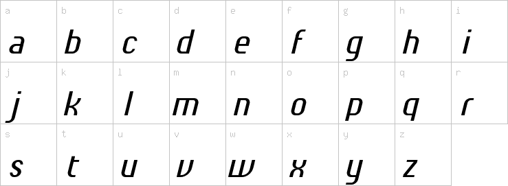 Lowercase characters