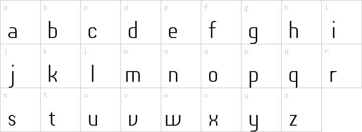 Lowercase characters