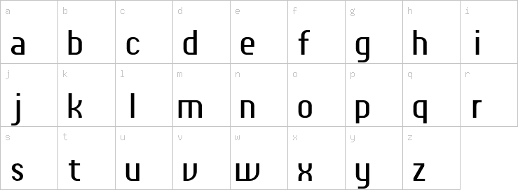 Lowercase characters