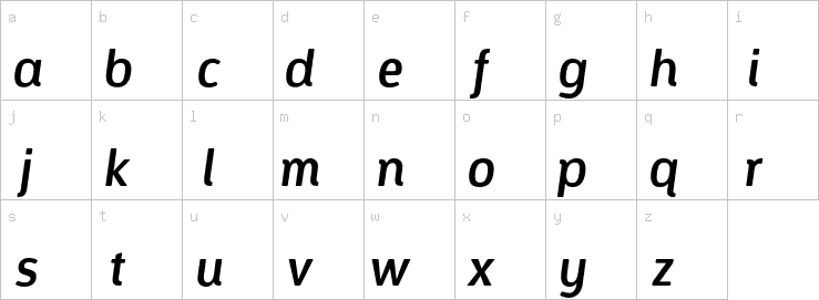 Lowercase characters