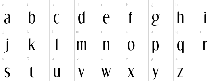 Lowercase characters