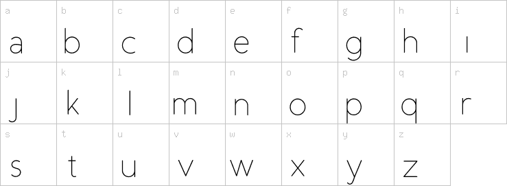 Lowercase characters