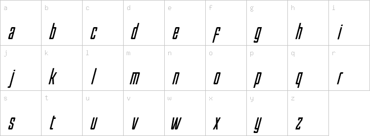 Lowercase characters