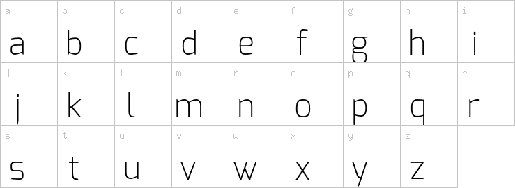 Lowercase characters