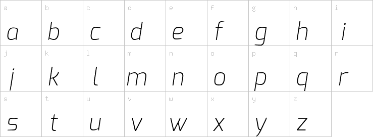 Lowercase characters