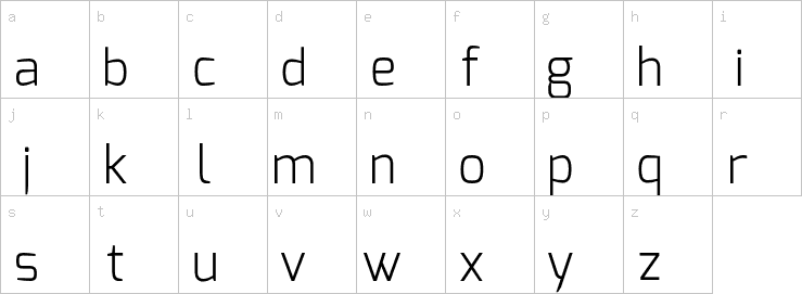 Lowercase characters