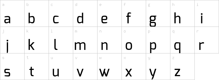 Lowercase characters