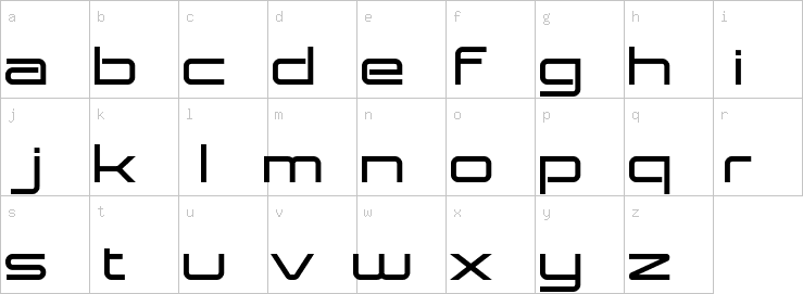 Lowercase characters