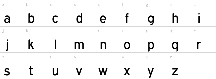 Lowercase characters