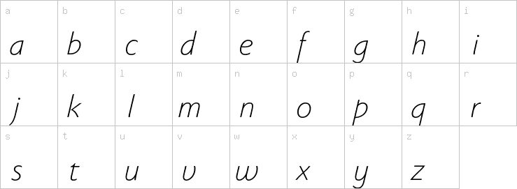 Lowercase characters