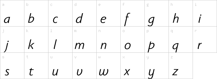 Lowercase characters