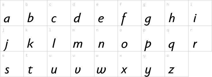 Lowercase characters