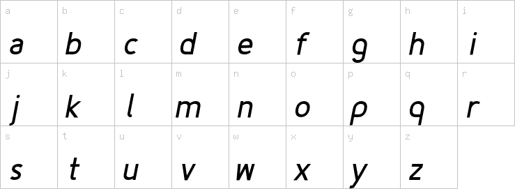 Lowercase characters