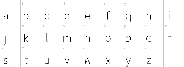 Lowercase characters