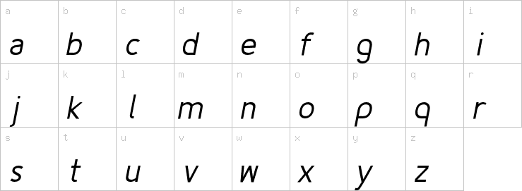 Lowercase characters