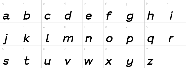 Lowercase characters