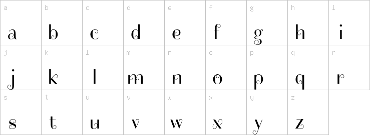 Lowercase characters