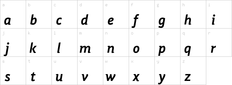 Lowercase characters