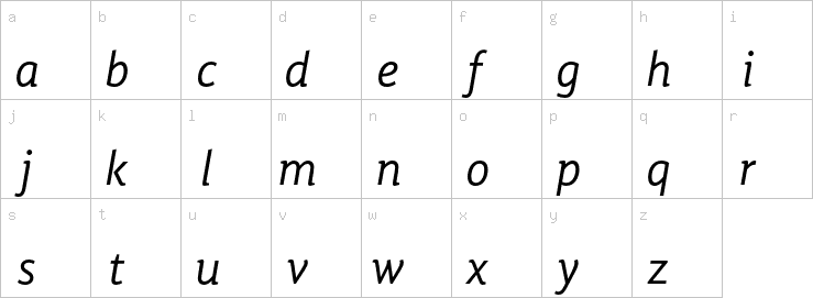 Lowercase characters