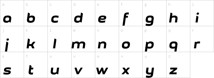 Lowercase characters