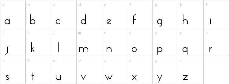 Lowercase characters