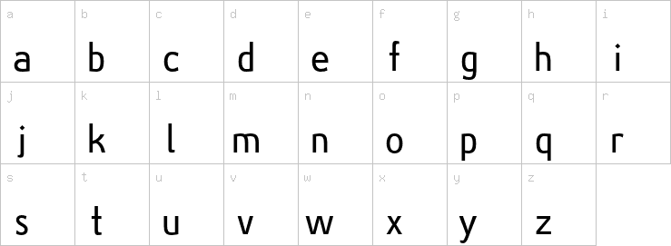 Lowercase characters