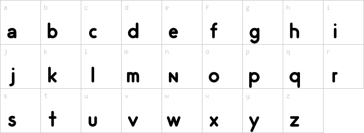 Lowercase characters