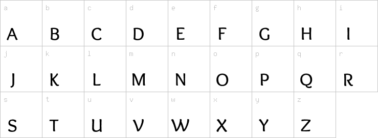 Lowercase characters