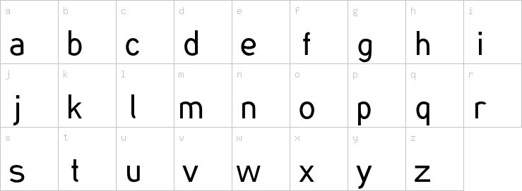 Lowercase characters