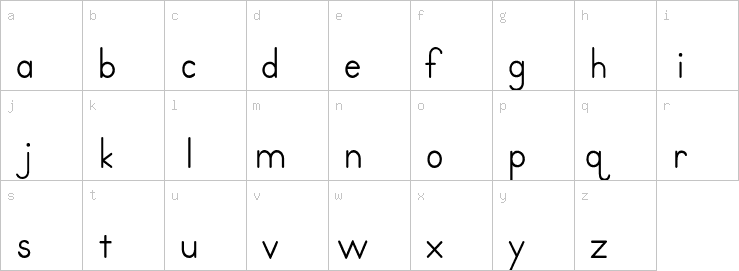 Lowercase characters