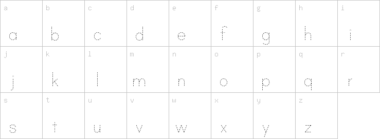 Lowercase characters