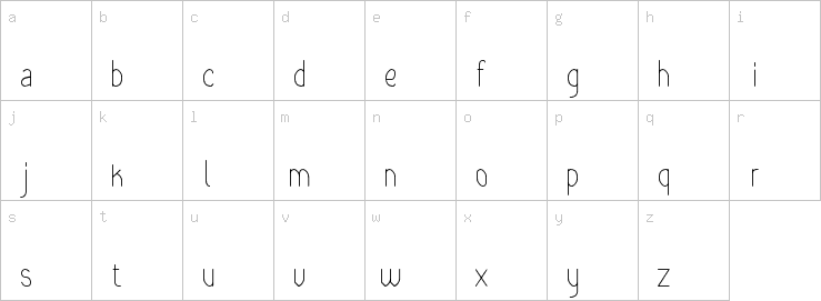 Lowercase characters