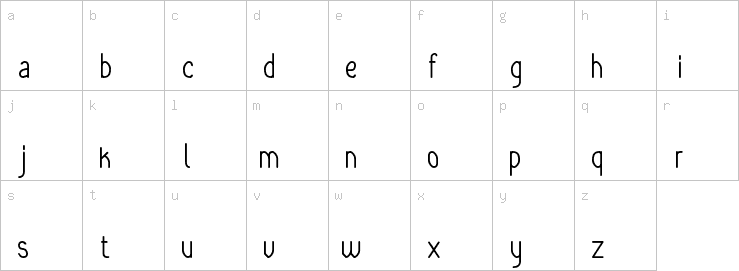 Lowercase characters