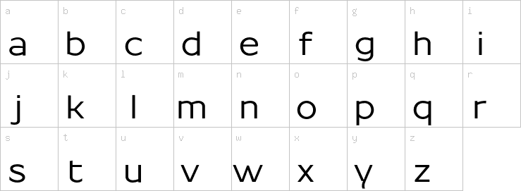 Lowercase characters