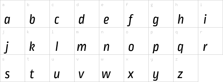 Lowercase characters