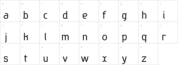 Lowercase characters