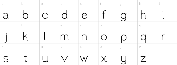 Lowercase characters